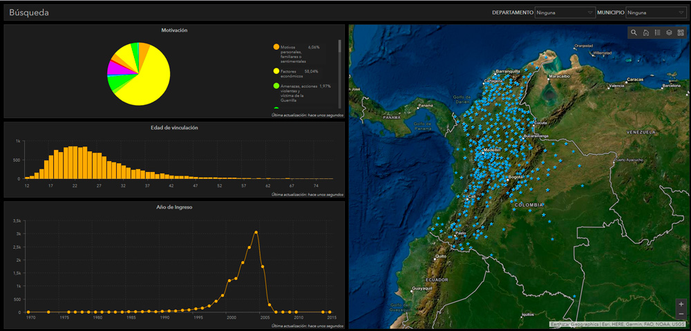 05-Portal-de-Datos