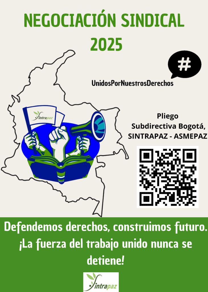 Inicio negociación Subdirectiva