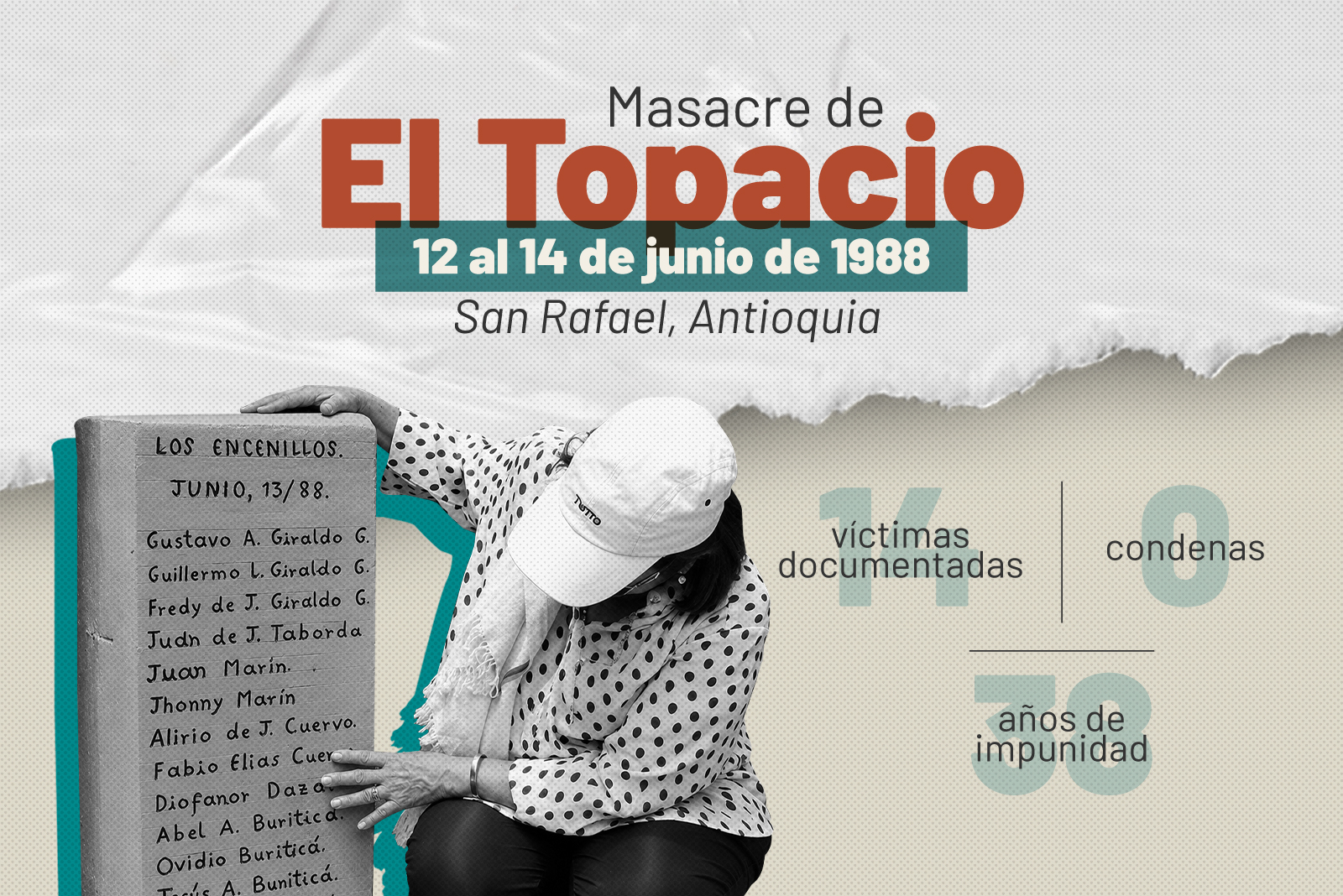 Masacre-El-Topacio-Banner
